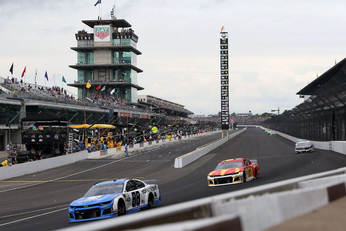 NASCAR Return to IMS Oval in 2024 (2)