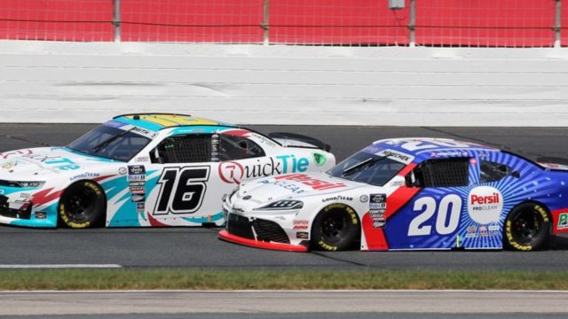 Sci Aps 200 Entry List (2)