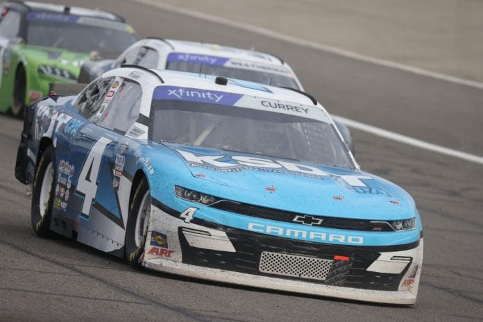 JD Motorsports' Bold Comeback Plan