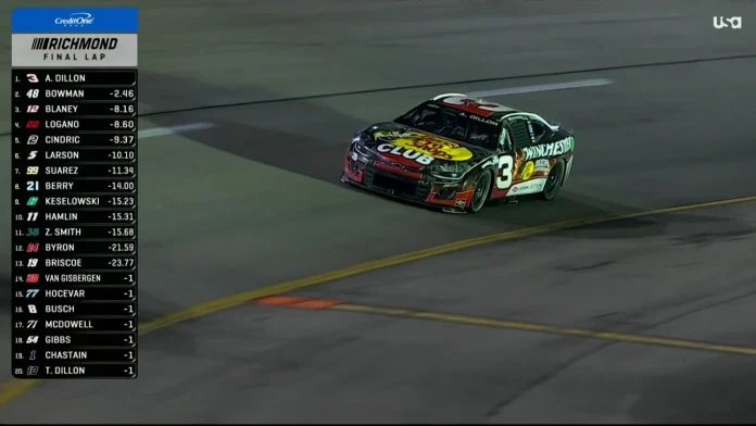 Austin Dillon Richmond Playoff win Austin Dillon Richmond Playoff win
