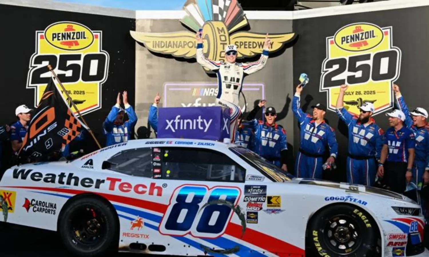 Pennzoil 250