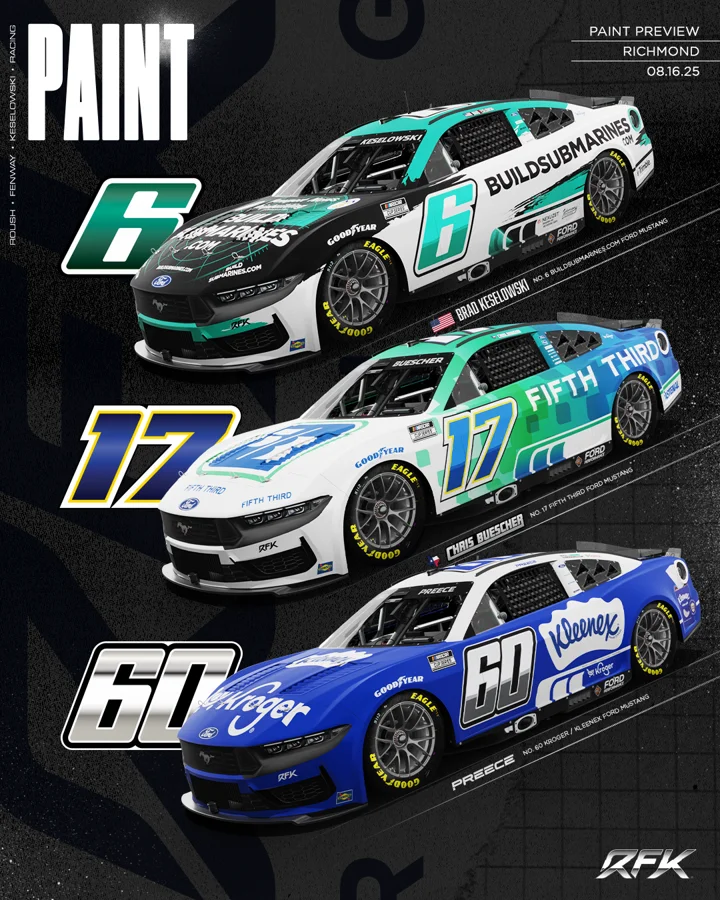 image-of-rfk-racing-17-08-2025 RFK Racing