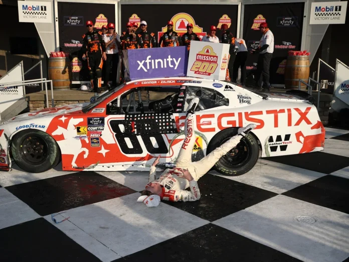 Xfinity Series Daytona Wawa 250