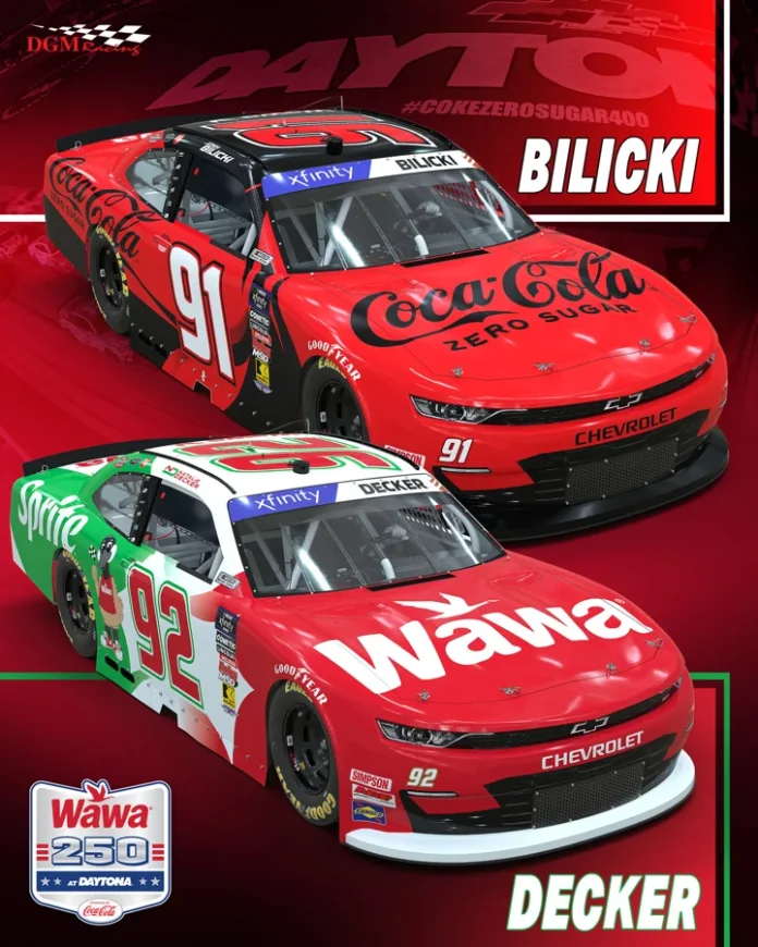 Xfinity Series Wawa 250 Daytona 2025