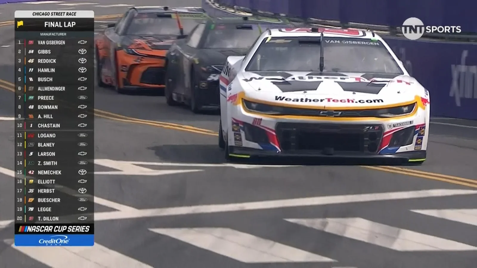 Shane van Gisbergen Indy 500 prospects