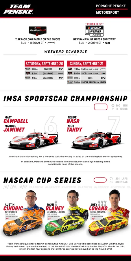 Team Penske