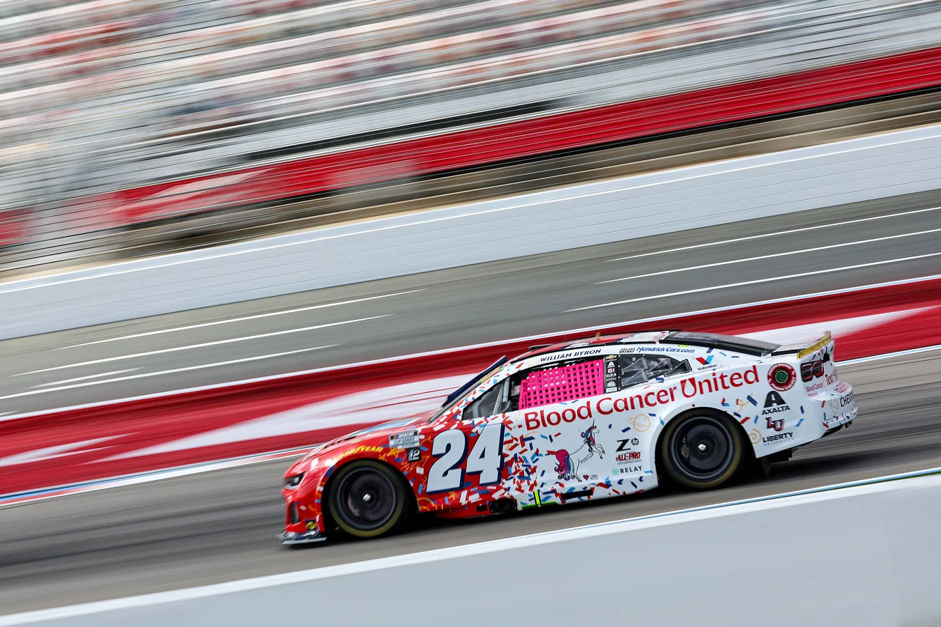 NASCAR Cup Series practice results