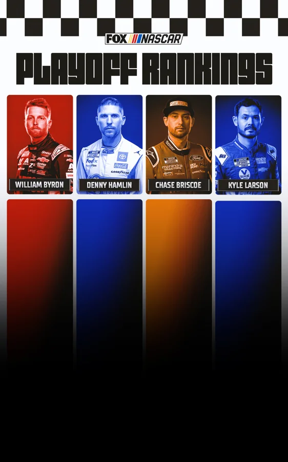 Denny Hamlin championship odds Denny Hamlin championship odds