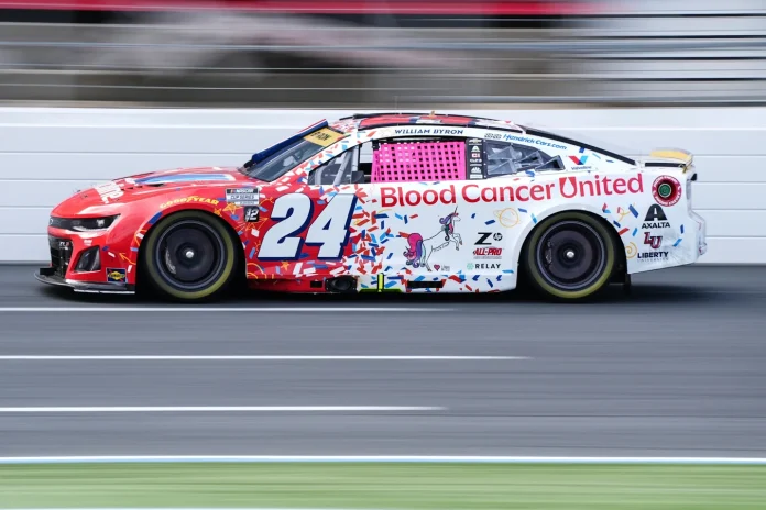 William Byron Martinsville race domination William Byron Martinsville race domination