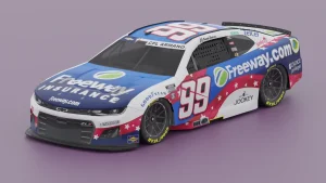 Daniel Suarez on NASCAR Rules: Restrictions Hurt Young Drivers