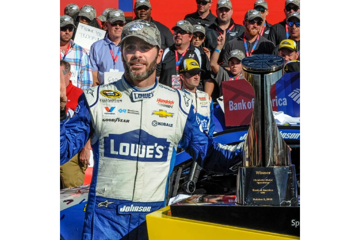 image-of-Jimmie Johnson-29-12-2025 Jimmie Johnson