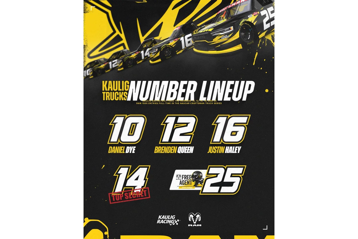 image-of-Kaulig Racing-17-12-2025 Kaulig Racing