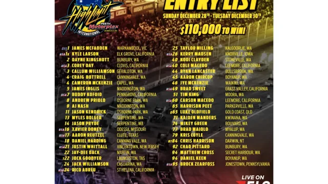 Kyle Larson, Corey Day, Kyle Larson High Limit Racing Australia